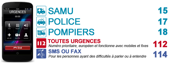 Urgences : Samu / Pompiers / Police